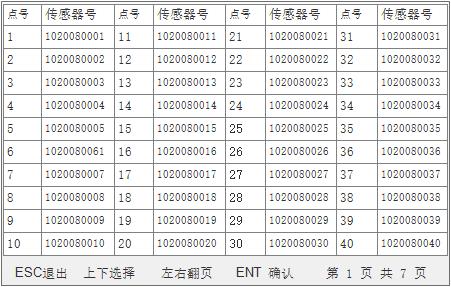 636b1c6b92eb3.jpg 監(jiān)測(cè)器數(shù)據(jù)查詢(xún)2.jpg